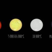 Voir la vidéo de Les étoiles en couleur...