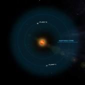 Deux exoplanètes en « zone habitable » autour de l’étoile Teegarden