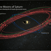 Vingt nouvelles lunes identifiées autour de Saturne