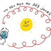 Voir la vidéo de C’est quoi une année bissextile ?