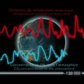 Voir la vidéo de Les chiffres du climat comme vous ne les avez jamais vus !