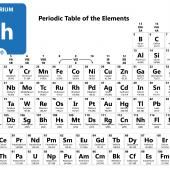 L’horloge nucléaire, la plus précise au monde grâce au thorium-229