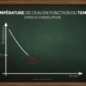 _en_see_video_of La surfusion, de l’eau liquide même sous 0 °C