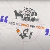Voir la vidéo de « Juger de l’efficacité d’un vaccin »