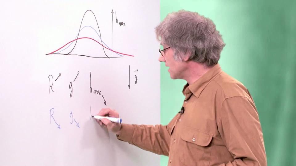 Toutes rondes les planètes ?